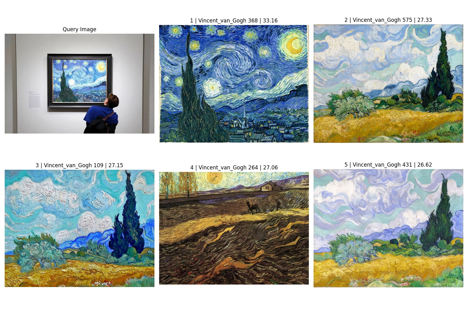 result_groundingdino+dinov2_s_go_0