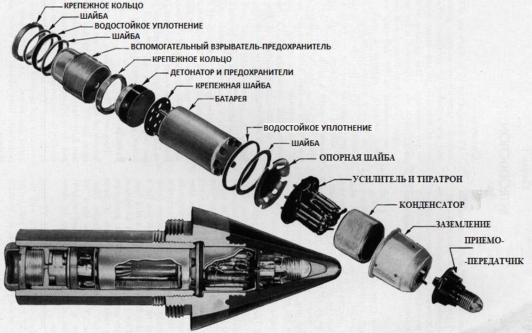 130 деталей, в сборке усилителя и тиратрона стоят четыре лампы 130 деталей, в сборке усилителя и тиратрона стоят четыре лампы