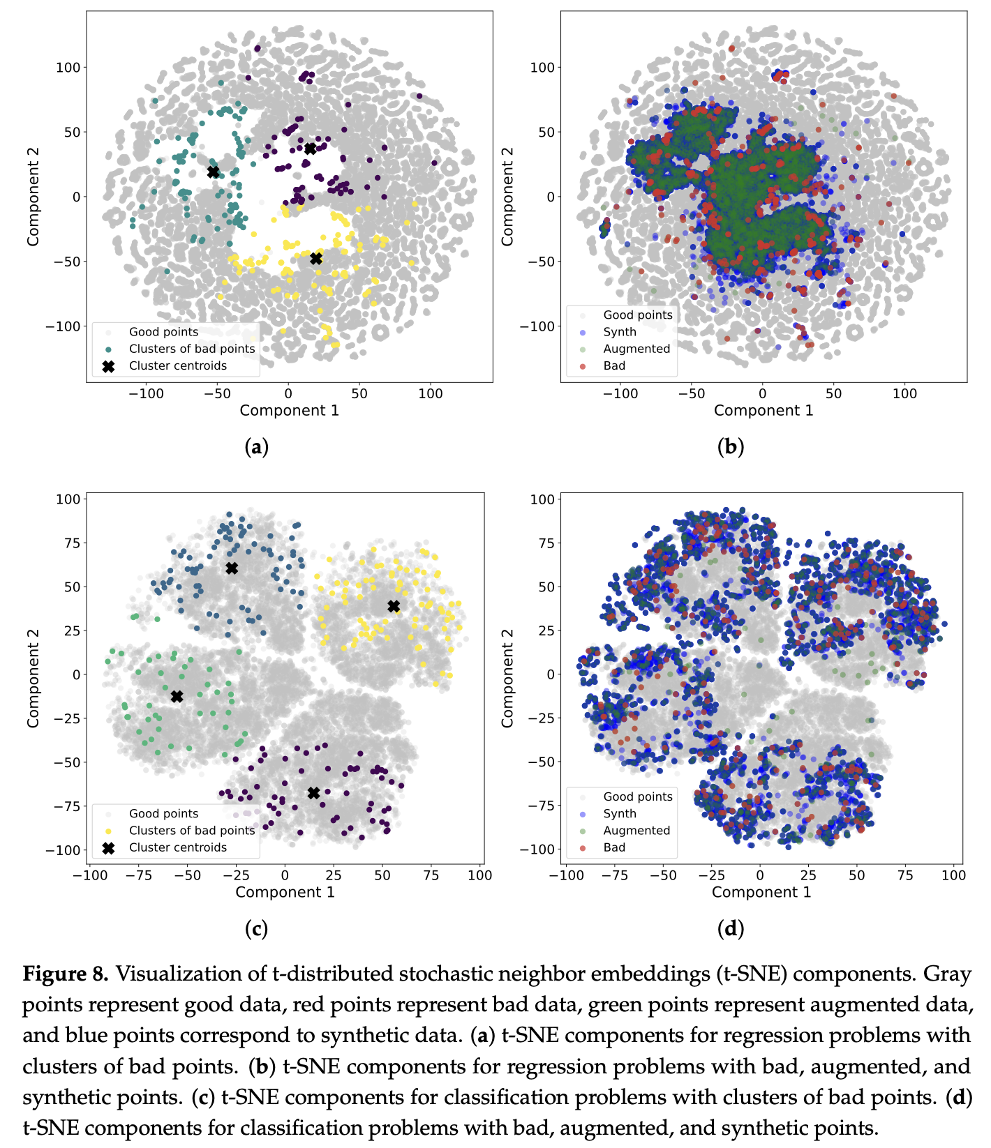 Рисунок из нашей статьи https://www.mdpi.com/2504-4990/7/4/148 Рисунок из нашей статьи https://www.mdpi.com/2504-4990/7/4/148