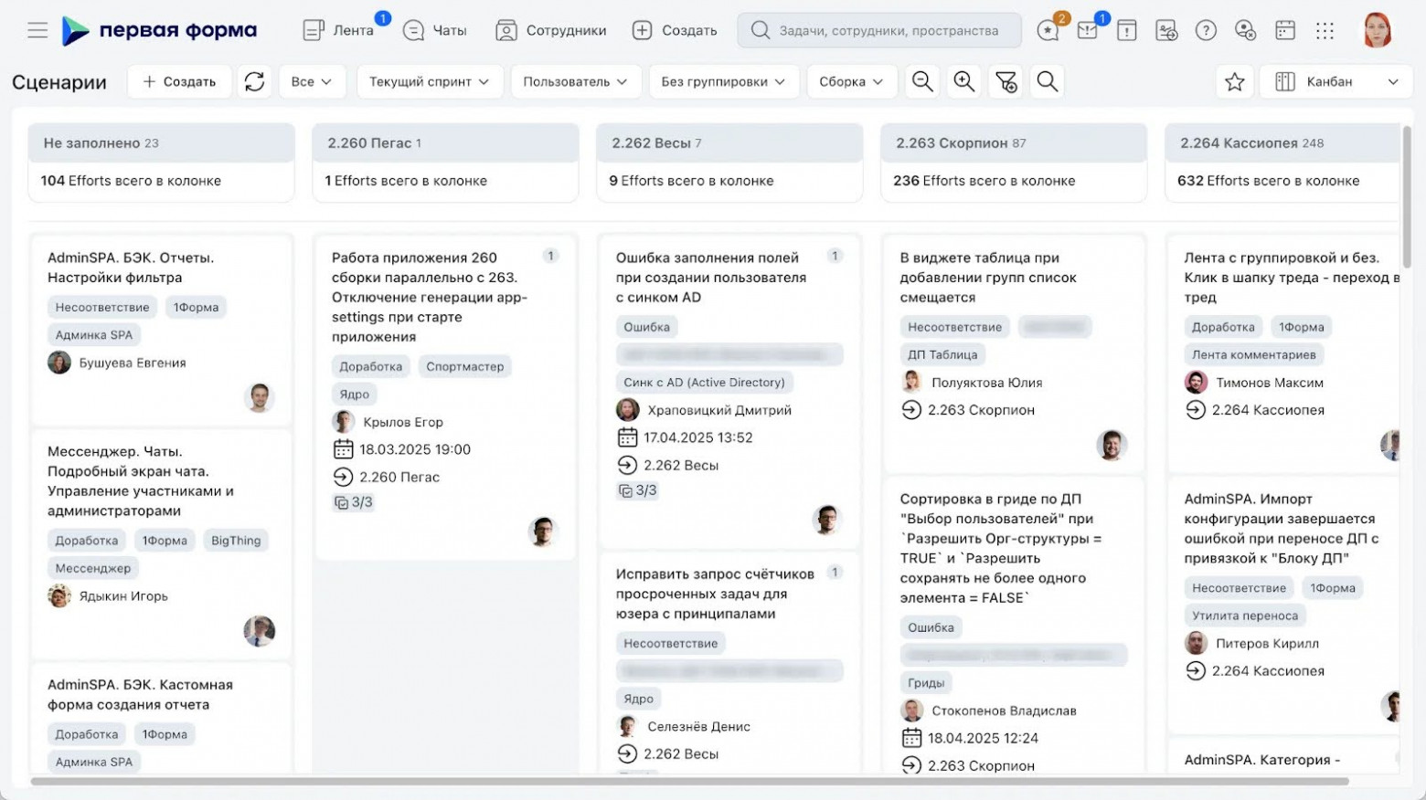 В шапке колонки мы также выводим оценку в сторипоинтах В шапке колонки мы также выводим оценку в сторипоинтах