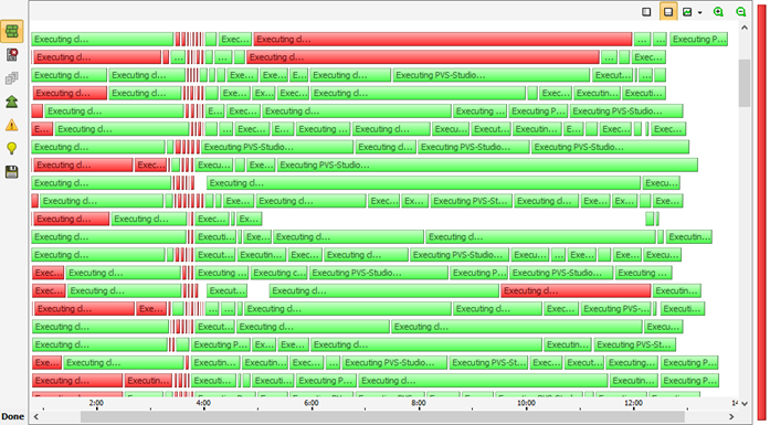 There are a lot of errors on this chart, aren't there? There are a lot of errors on this chart, aren't there?