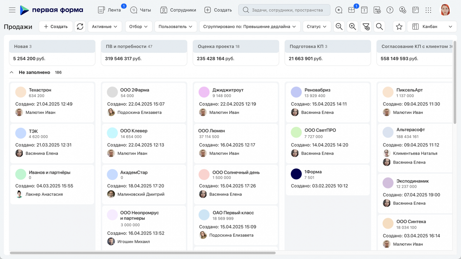 Стандартная доска может включать колонки «Новая», «Квалификация», «Оценка проекта», «Коммерческое предложение», «Переговоры», «Согласование договора», «Производство или отгрузка», «Завершено». Также может быть колонка «Отказы», в которых собраны сделки для анализа. Стандартная доска может включать колонки «Новая», «Квалификация», «Оценка проекта», «Коммерческое предложение», «Переговоры», «Согласование договора», «Производство или отгрузка», «Завершено». Также может быть колонка «Отказы», в которых собраны сделки для анализа.