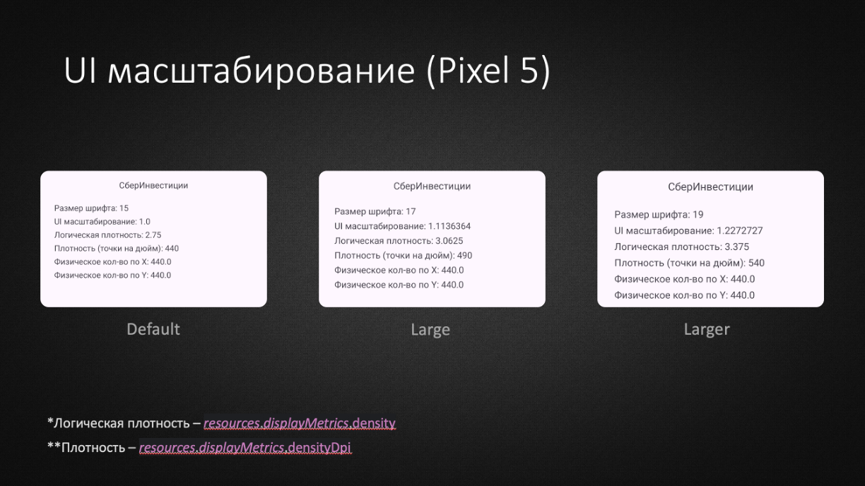 Рисунок 12. Расчёты текста. Pixel 5. Рисунок 12. Расчёты текста. Pixel 5.