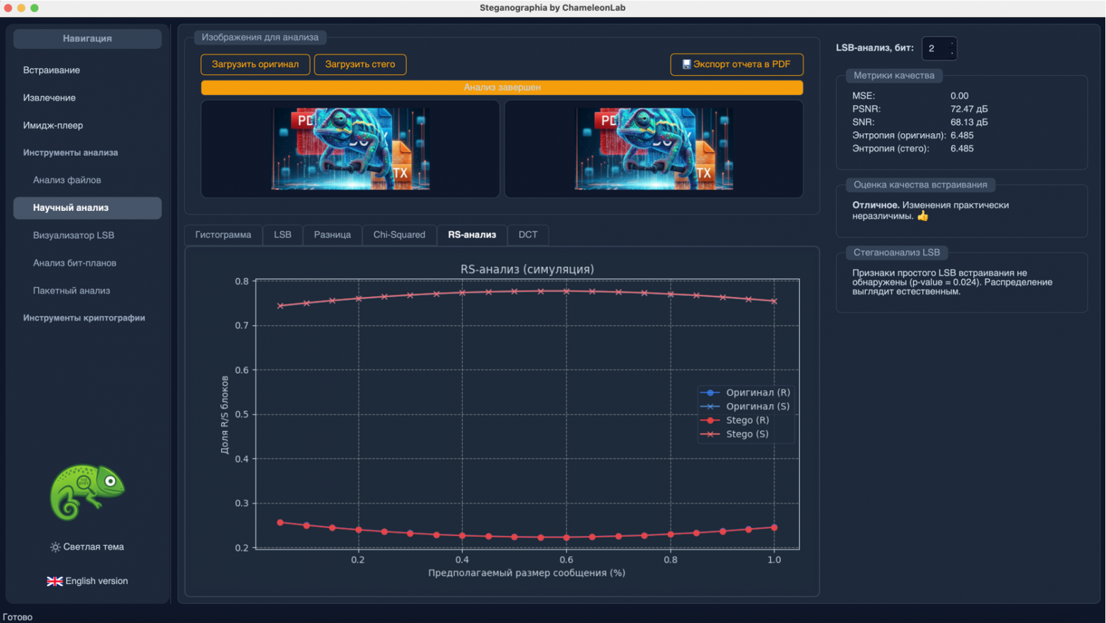 Программа "ChameleonLab". Комплексный анализ Программа "ChameleonLab". Комплексный анализ