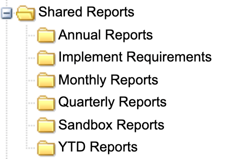 Report Structure alt text