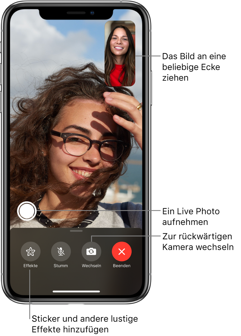 Der Bildschirm „FaceTime“ während eines Anrufs. Dein Bild wird in einem kleinen Rechteck rechts oben angezeigt. Das Bild der anderen Person füllt den Bildschirm. Am unteren Bildschirmrand sind die Tasten „Effekte“, „Stumm“, „Wechseln“ und „Ende“ zu sehen. Darüber befindet sich die Taste zum Aufnehmen eines Live Photo.