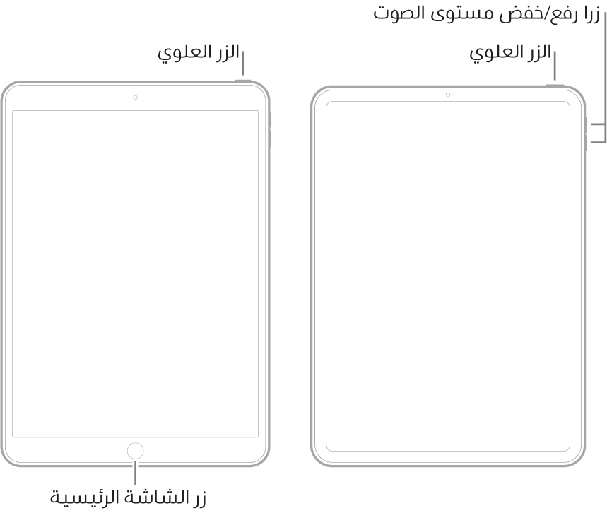 رسمان توضيحيان لطرازين مختلفين من الـ iPad شاشتهما مواجهة لأعلى. الرسم التوضيحي في أقصى اليمين يعرض طرازًا يحتوي على زر للشاشة الرئيسية في أسفل الجهاز وزر علوي في الحافة العلوية اليمنى للجهاز. والرسم التوضيحي في أقصى اليسار يعرض طرازًا لا يحتوي على زر للشاشة الرئيسية. في هذا الجهاز، يظهر زرا رفع الصوت وخفض الصوت في الحافة اليمنى للجهاز بالقرب من الجزء العلوي، ويظهر زر علوي في الحافة العلوية اليمنى.