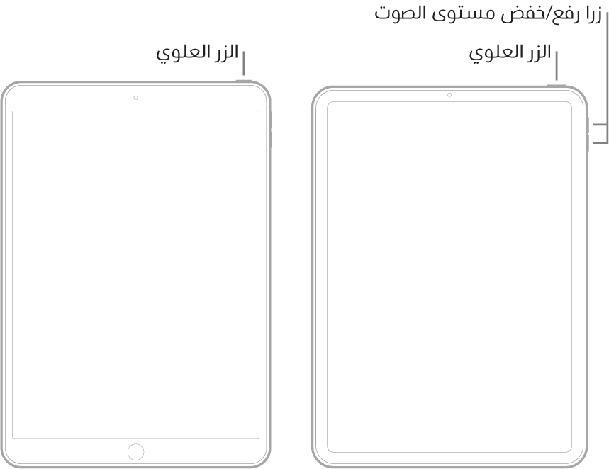 رسمان توضيحيان لطرازين مختلفين من الـ iPad شاشتهما مواجهة لأعلى. الرسم التوضيحي في أقصى اليمين يعرض طرازًا يحتوي على زر للشاشة الرئيسية في أسفل الجهاز وزر علوي في الحافة العلوية اليمنى للجهاز. والرسم التوضيحي في أقصى اليسار يعرض طرازًا لا يحتوي على زر للشاشة الرئيسية. في هذا الجهاز، يظهر زرا رفع الصوت وخفض الصوت في الحافة اليمنى للجهاز بالقرب من الجزء العلوي، ويظهر زر علوي في الحافة العلوية اليمنى.