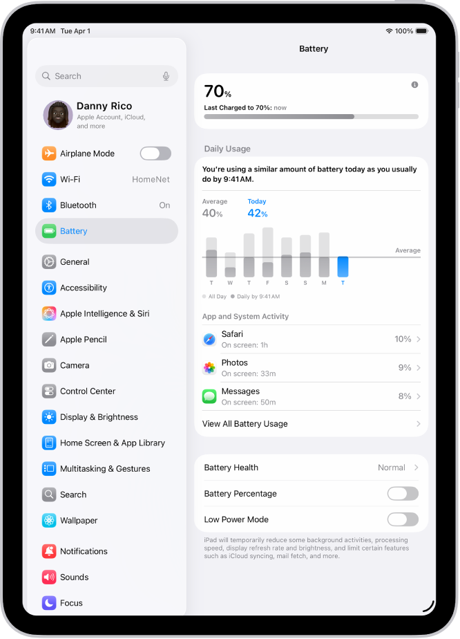 La schermata di “Utilizzo batteria” su iPad. Sono visualizzati un grafico sull’utilizzo quotidiano, un elenco di app con il livello di consumo della batteria per ognuna di esse e le impostazioni “Stato batteria”, “Percentuale batteria” e “Risparmio energetico”.
