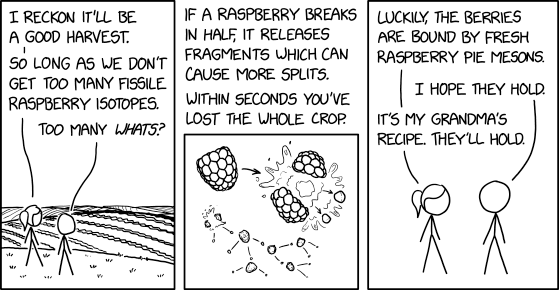 Fissile Raspberry Isotopes