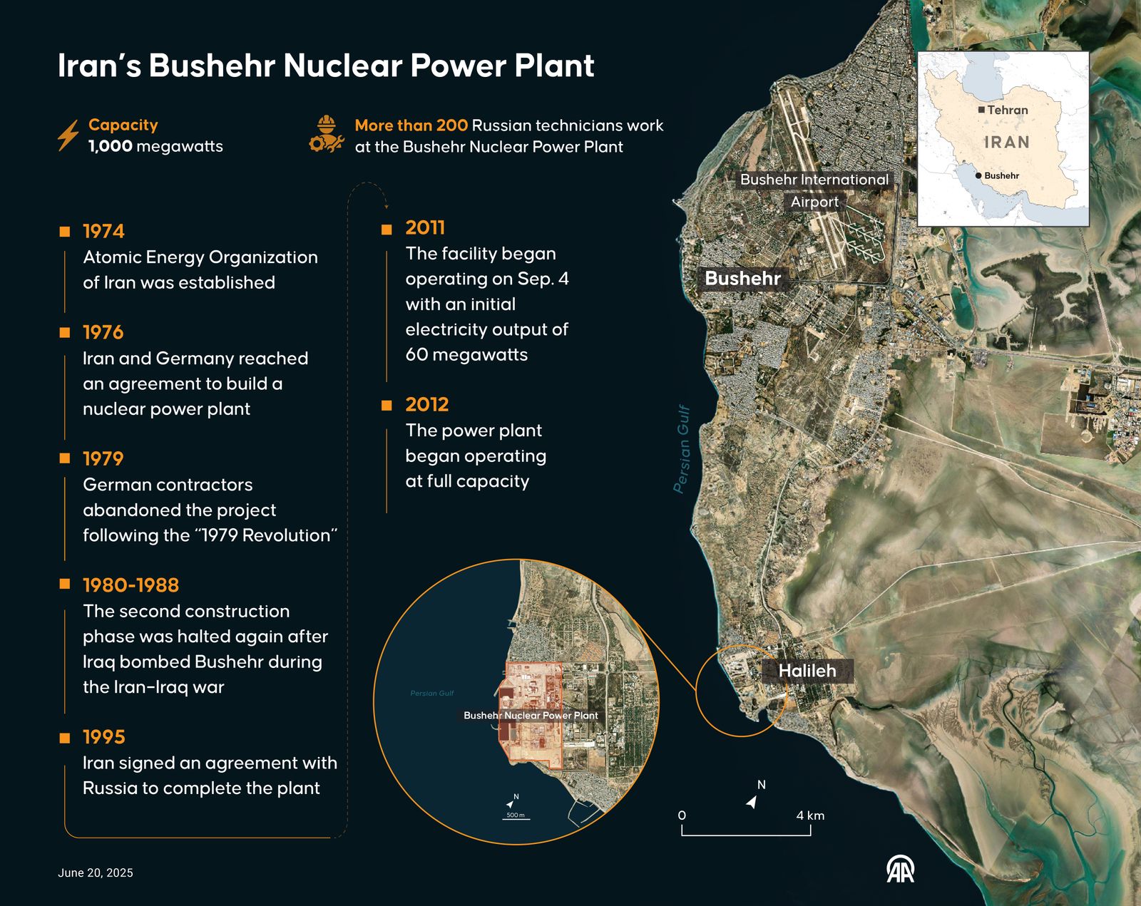 La centrale nucleare di Bushehr in Iran
