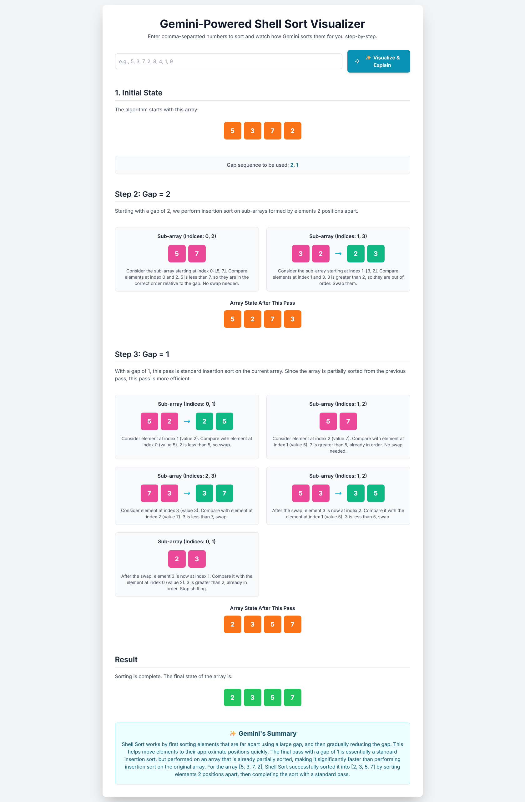 Shell Sort Görselleştirici Ekran Görüntüsü