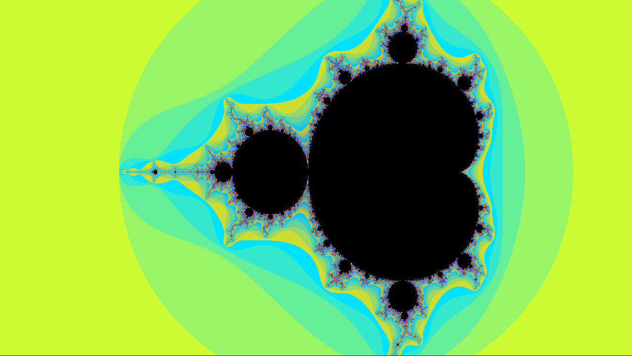 Mandelbrot Set Fractal